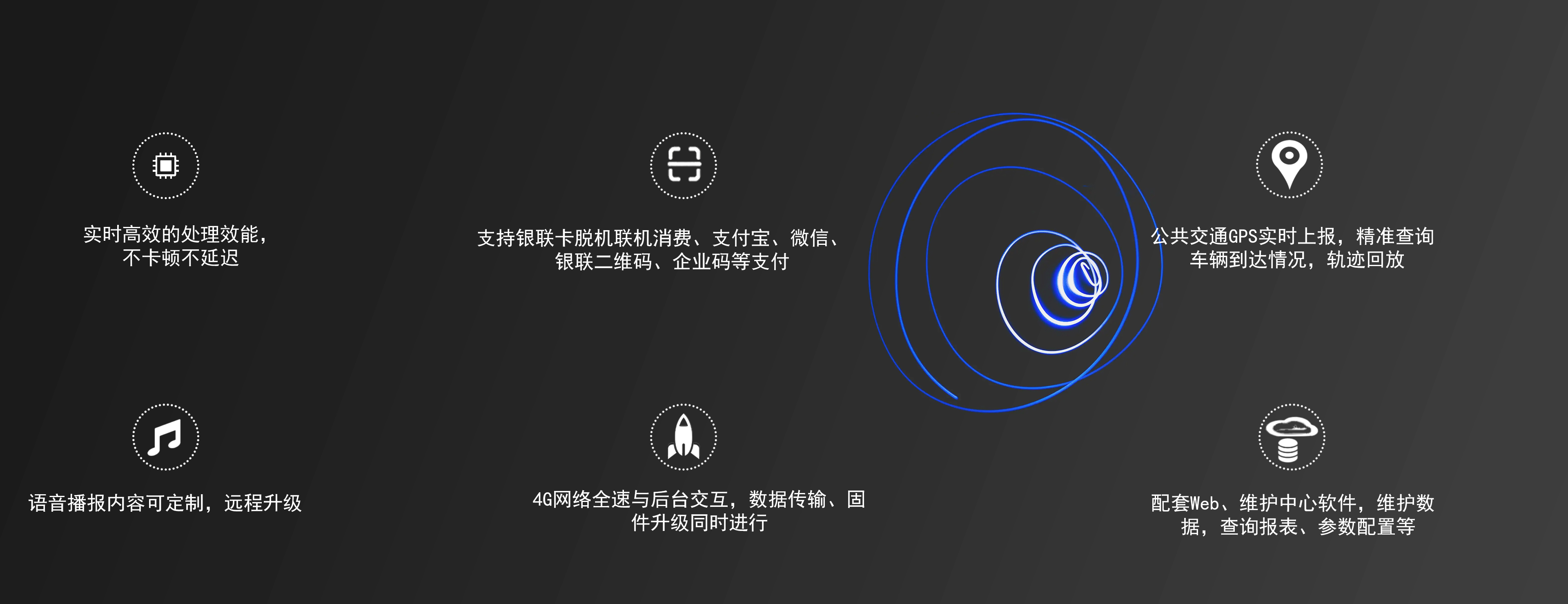 科技背景3 科技背景3